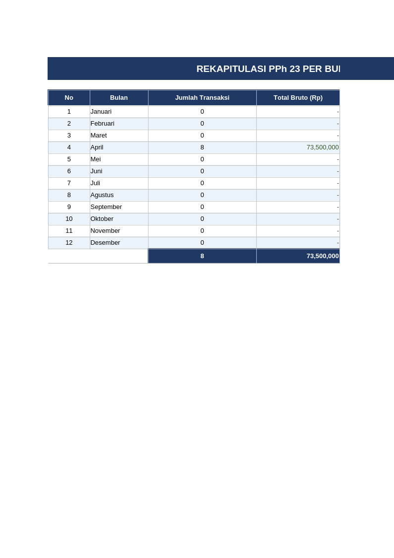 Template Rekapan Bukti Potong PPh 23 thumbnail 2