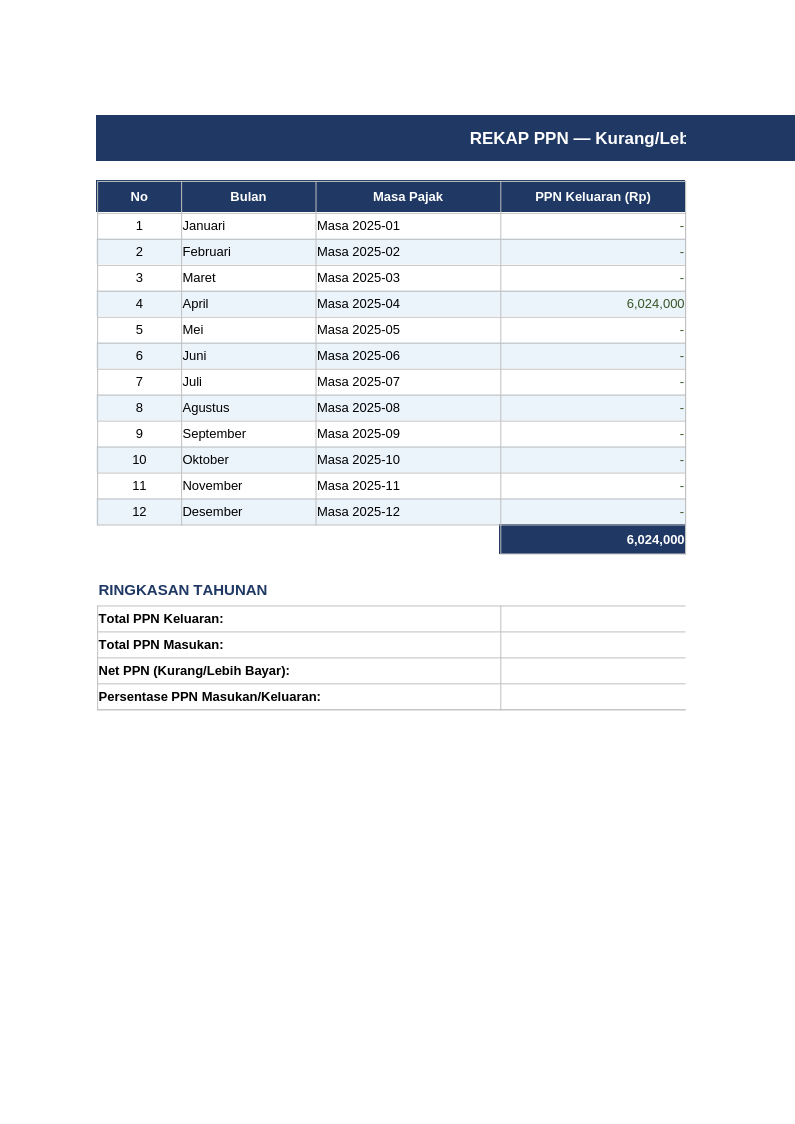 Template PPN Keluaran & Masukan thumbnail 3